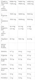 ANABOLIC ISOLATE GB