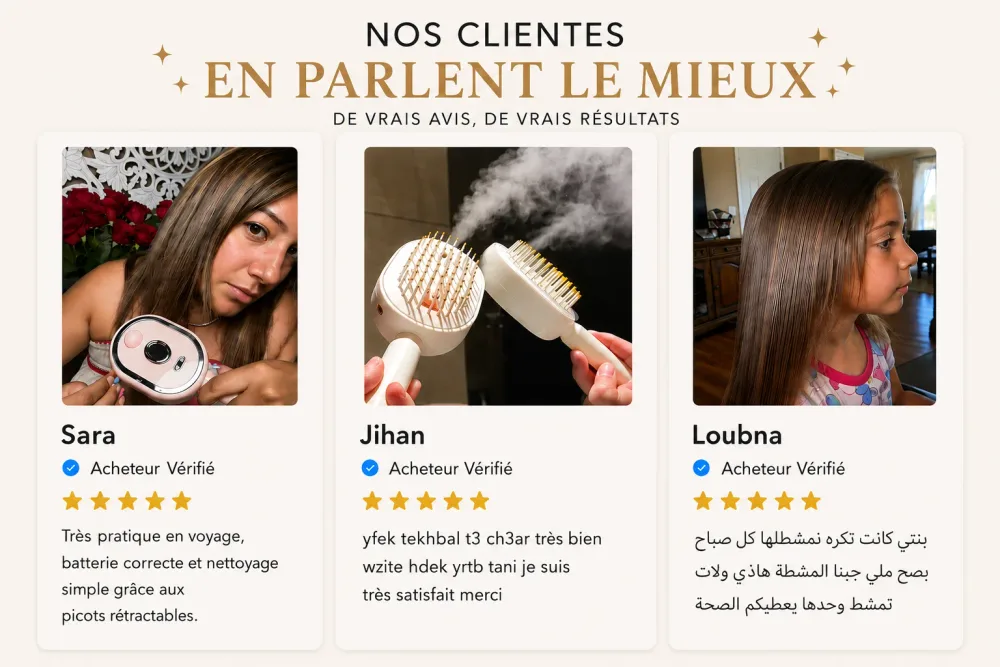 Ritual Cheveux Épais & Forts Kit Complet Croissance
