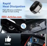 Mini Adaptateur XUDA CarPlay - Android Auto, sans fil