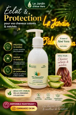 Shampooing ( cheveux colorés )