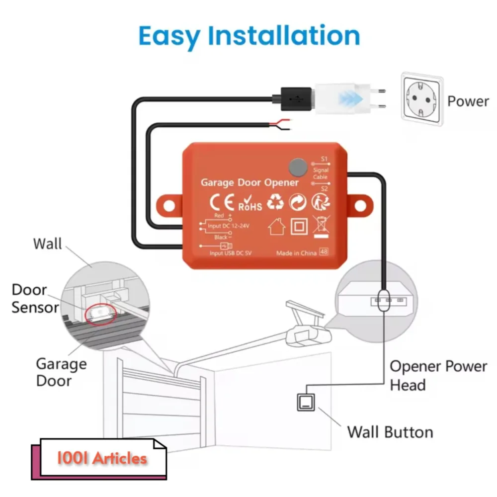 Module contrôleur ouvre porte de garage intelligent, étanche, Zigbee 3.0