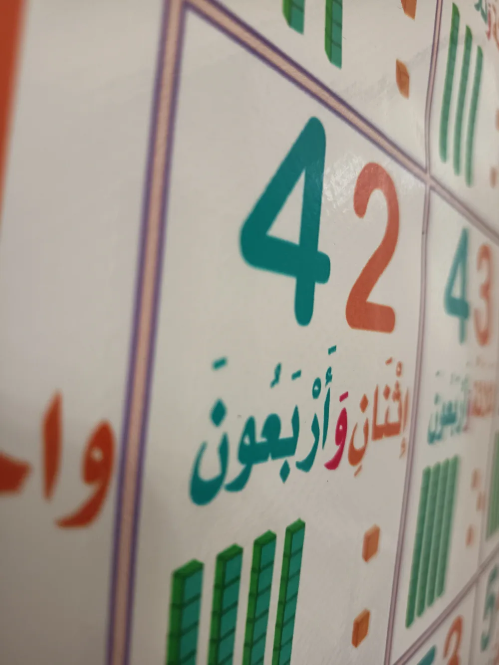 معلّقة الوحدات و العشرات الجلدية حجم كبير