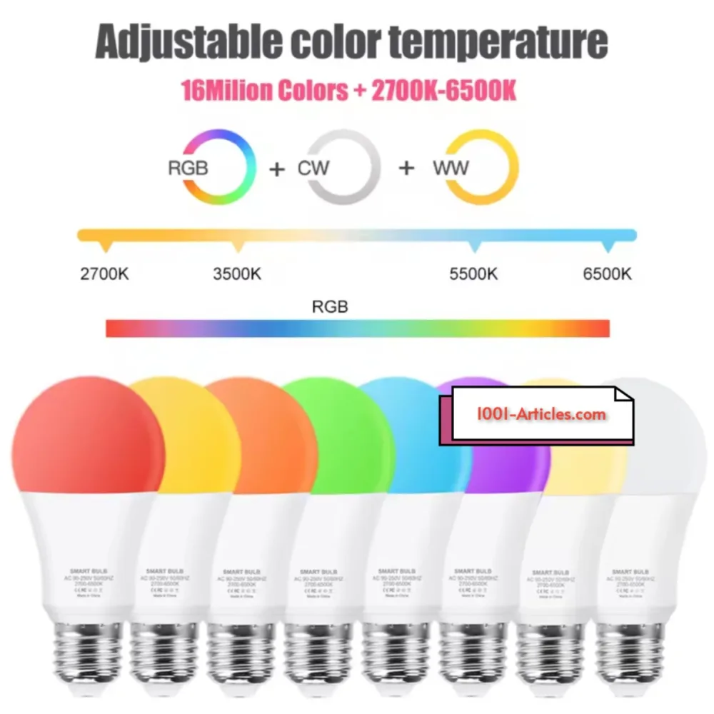 Lampe LED E-27 Intelligente, Tuya Smart , RGB, Google Home et Alexa