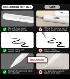 GOOJODOQ Stylet Tactile CD3281 - Apple Ipad