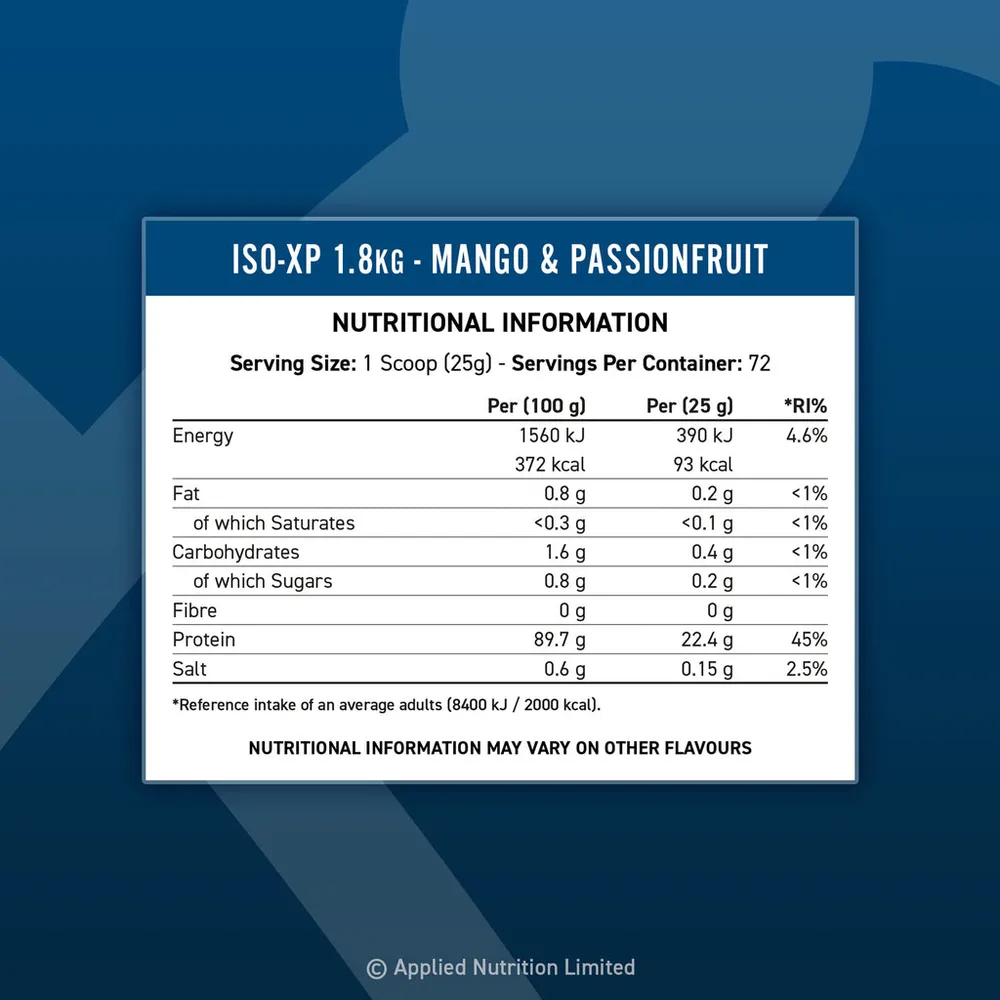 ISO-XP 1KG