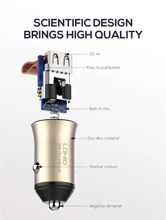 30W ULTRA Mini Zinc Alloy Shell Car Charger C509Q