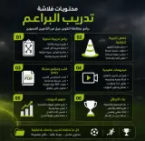 فلاشة تدريبات البراعم (4–15 سنة) ⚽