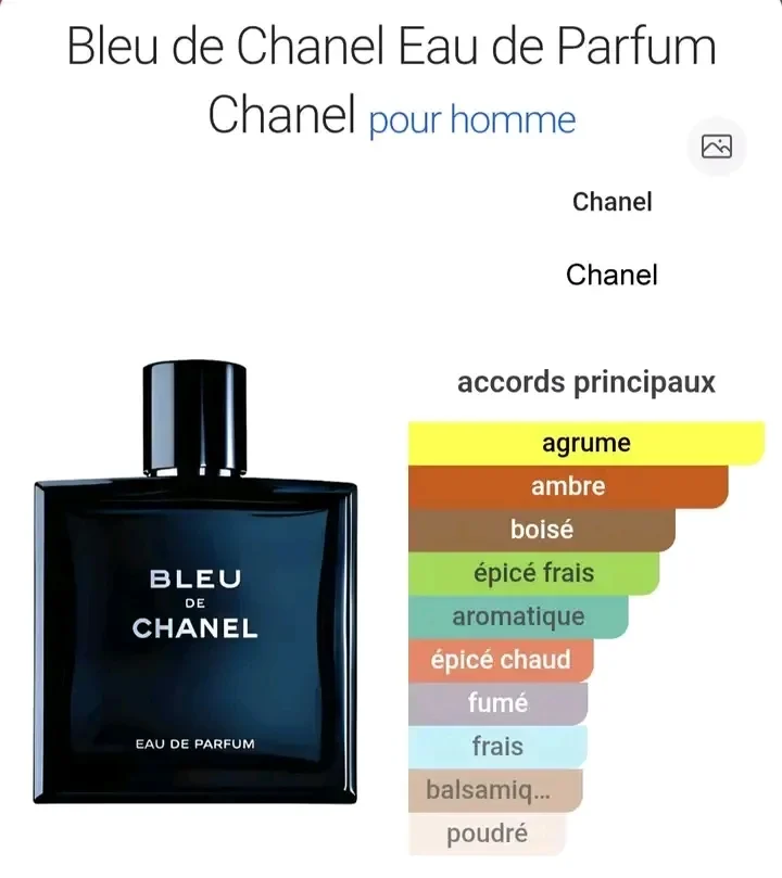 أختر عطرك المفضل