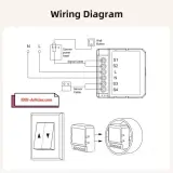 Module Ouvre Porte de Garage - AVATTO - WiFi - Tuya Smart