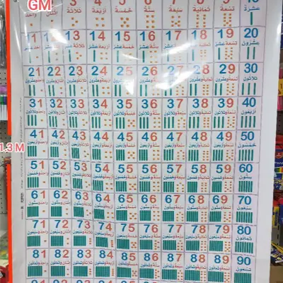 سبورة الوحدات و العشرات الجلدية حجم كبير