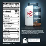 ISO100 Dymatize