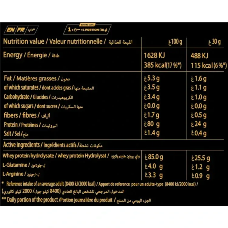 HYDROTECH