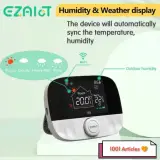Thermostat connectée avec récepteur RF 433 Ghz
