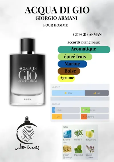 عطور