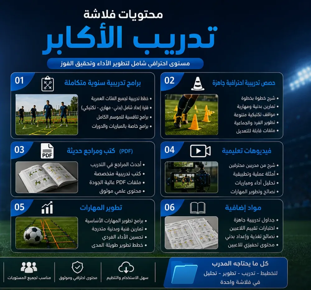 🔥 فلاشة التدريب الاحترافي للاعبي وفرق الأكابر ⚽💪
