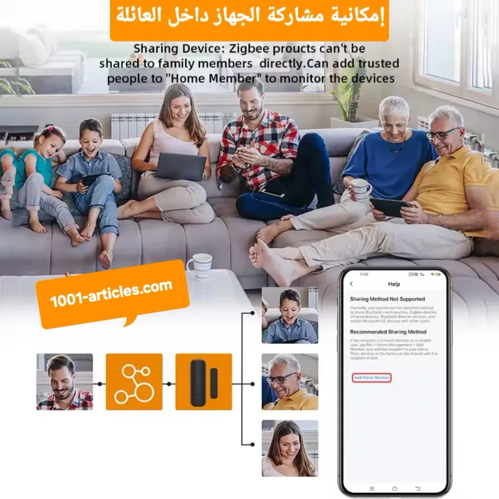 Capteur Intelligent Connecté Tuya Smart- Ouverture Porte / Fenêtre - Bat AAA