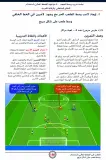 كتاب مدرسة أرسنال في بناء اللعب - تحليل الأفكار التكتيكية و حصص تدريبية لتطبيقها -