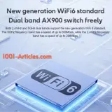 Adaptateur Antenne USB AX900 WIFI6 et Bluetooth 5.4.2, double bandes