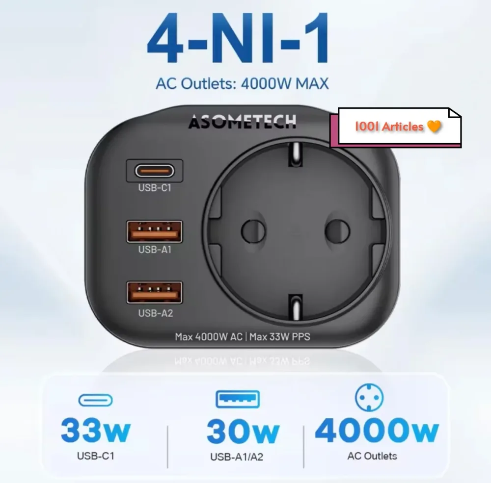 ASOMETECH 33W GaN Chargeur Murale