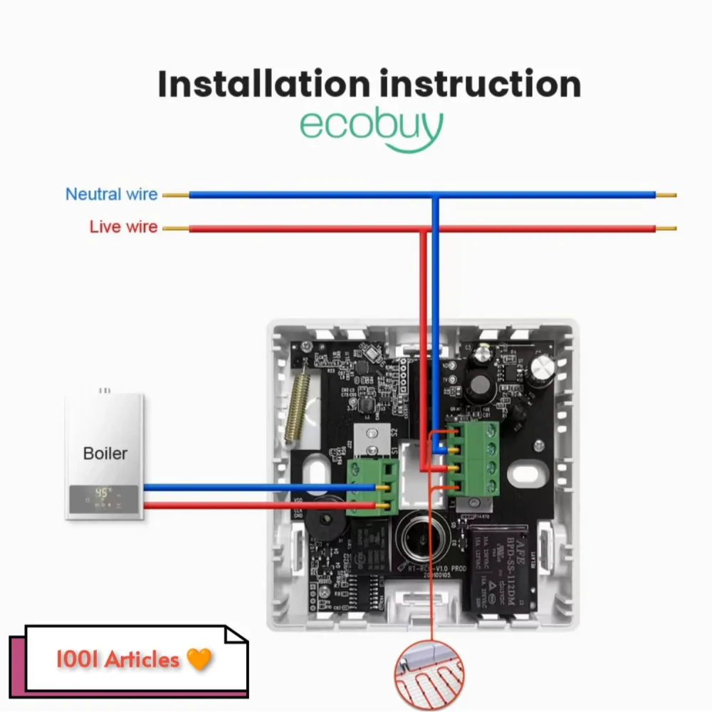 Thermostat connectée avec récepteur RF 433 Ghz