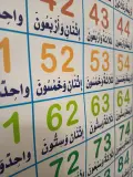 معلّقة الارقام من 1 الى 100 مع عصا الاشارة 30 سم