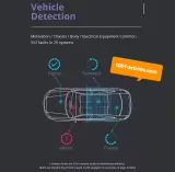 Scanner Voiture OBD2 - ELM327V2.1 - Lecteur de Code et Diagnostique - Bluetooth 4.2.