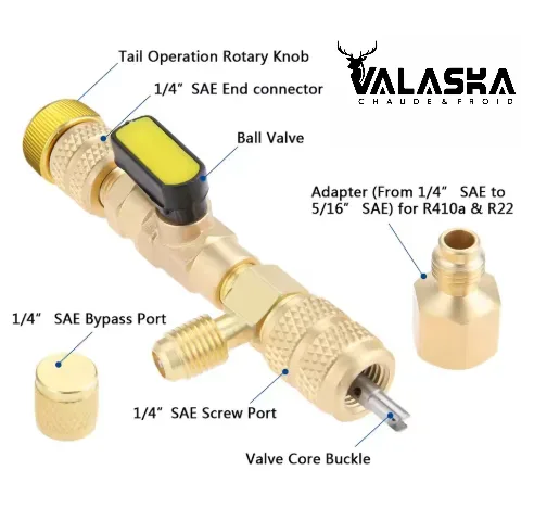 Valve Core Removal Tool