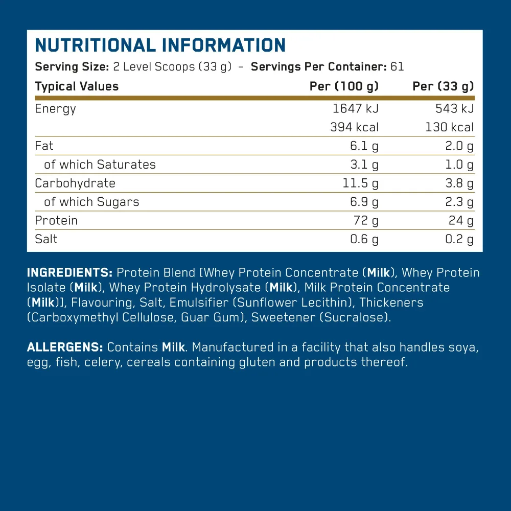 CRITICAL WHEY 900G