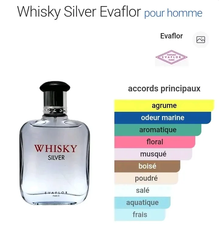 أختر عطرك المفضل