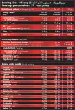 WHEY ISOBOLOC 1KG