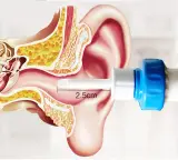 جهاز إزالة شمع الأذن  c-ears آمن ولطيف