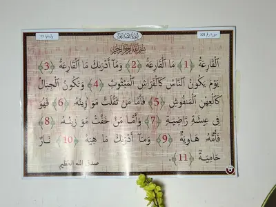 معلقات السور القرآنية