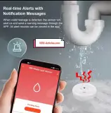 Détecteur de fuite d'eau Water drop Or Overflow- Tuya Smart - WiFi