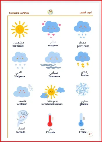 كتاب مونتيسوري-الجزء التاني-أتعلم بذكاء