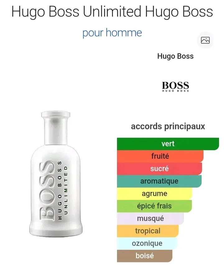 أختر عطرك المفضل