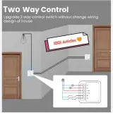 Mini Switch Tuya Smart - WiFi / Zigbee