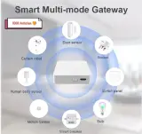 HUB - Passerelle - Tuya Smart multimodes Zigbee - Bluetooth - WIFI