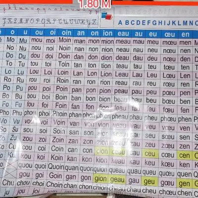 سبورة الحروف الفرنسية الجلدية tableau syllabique
