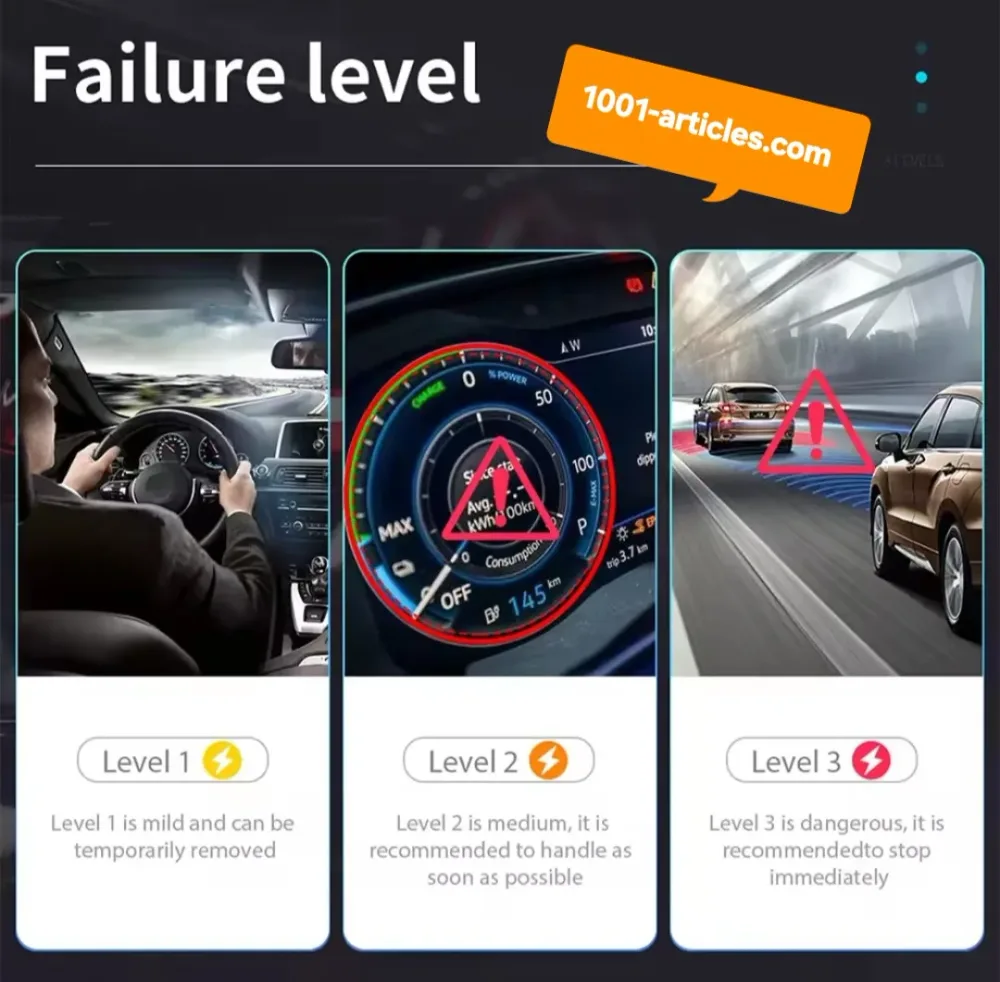 Scanner Voiture OBD2 - ELM327V2.1 - Lecteur de Code et Diagnostique - Bluetooth 4.2.