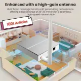 Tuya Smart HUB Centrale Zigbee filaire RG45 AVATTO
