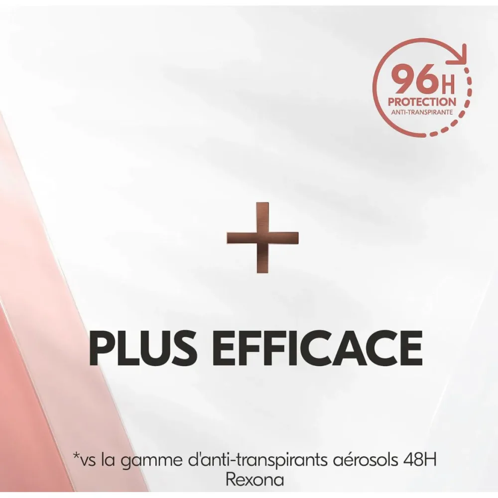 Déodorant stick Rexona Clinical Protection pour femmes Confiance 45 ml