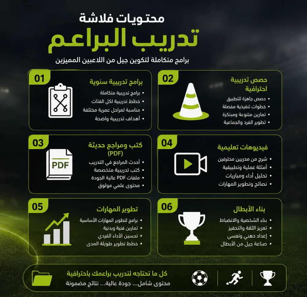 فلاشة تدريبات البراعم (4–15 سنة) ⚽