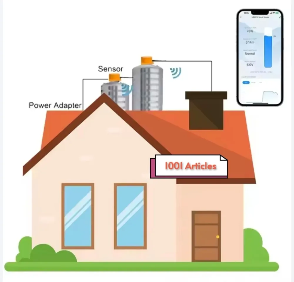 Capteur Smart Ultrasonique de niveau de l'eau