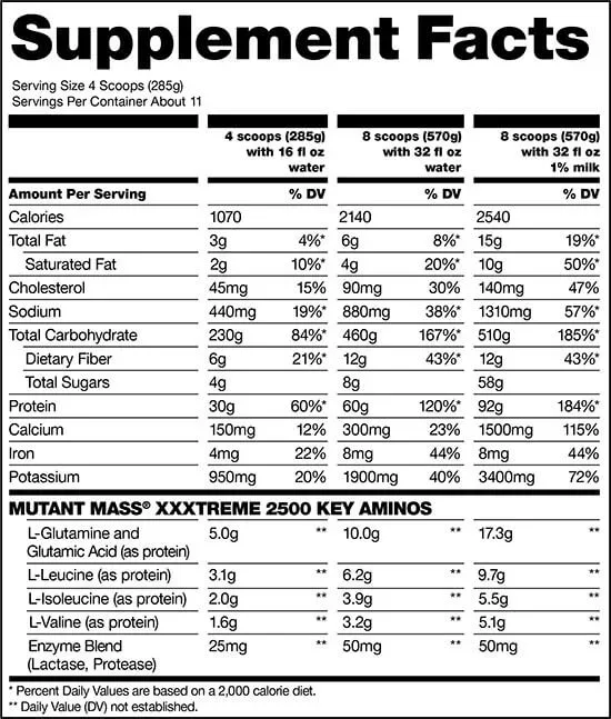 MUTANT MASS XTREME 2500