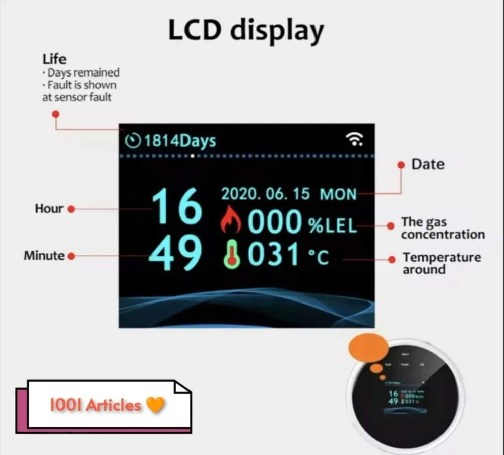 Détecteur intelligent de fuite de gaz avec sirène et capteur de température - Tuya Smart WiFi