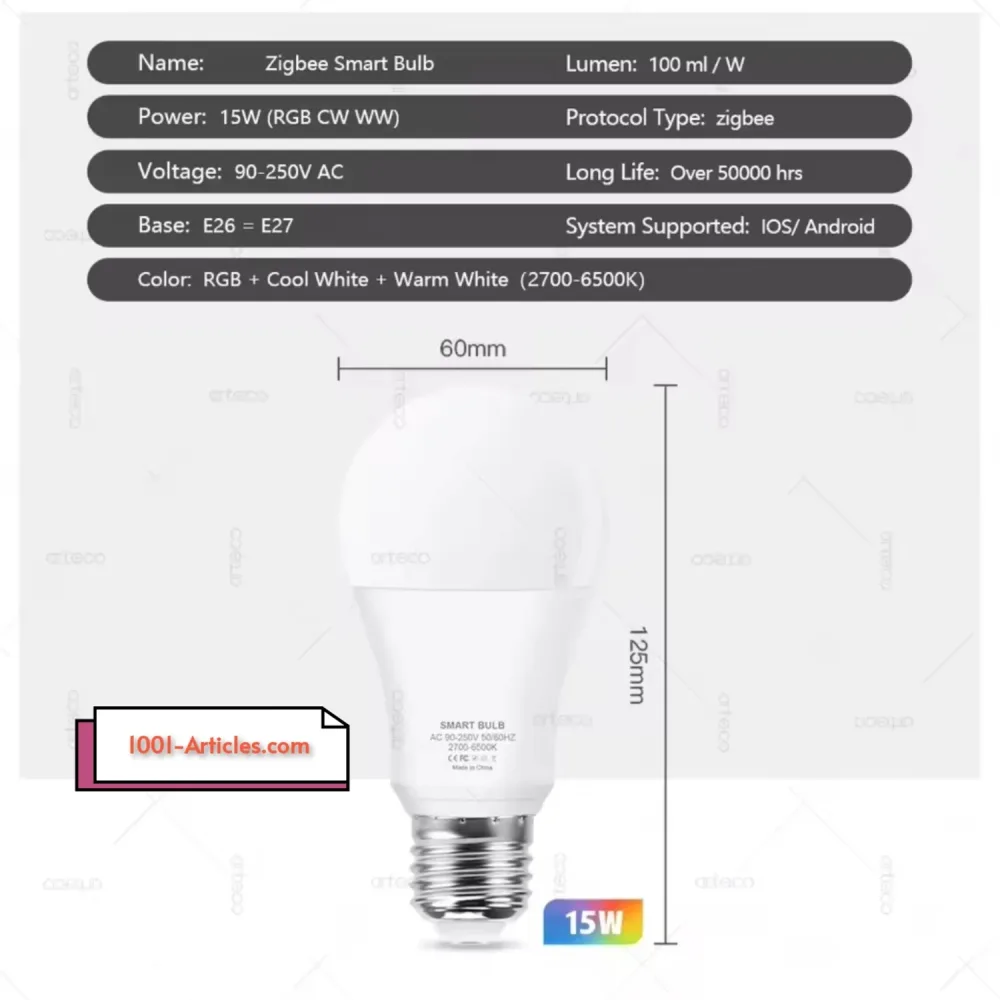 Lampe LED E-27 Intelligente, Tuya Smart , RGB, Google Home et Alexa