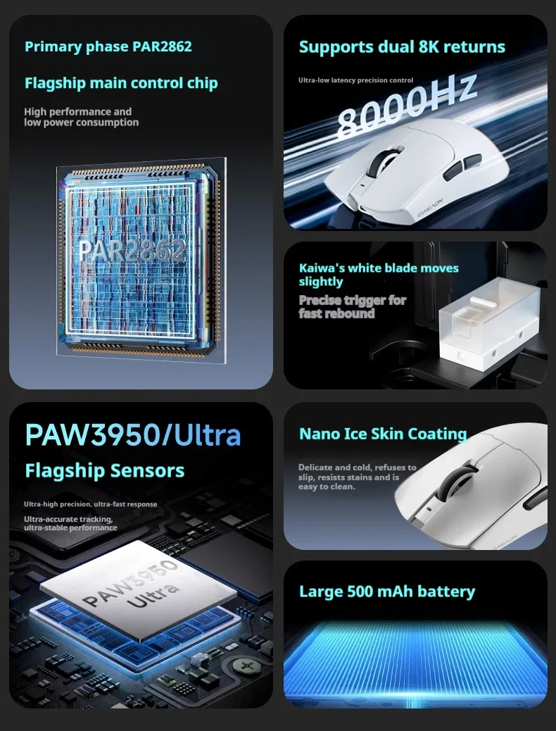 EWEADN S9 PAZ3950 ULTRA