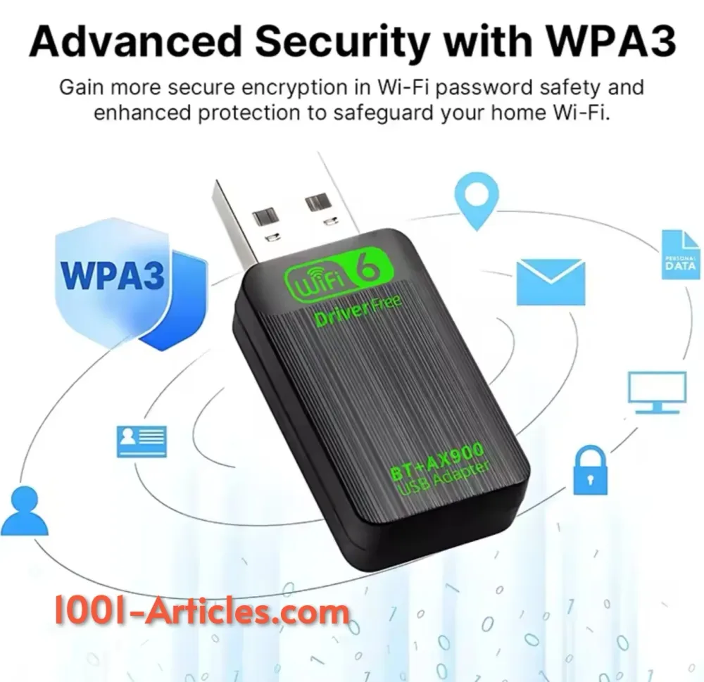 Adaptateur USB AX900 WIFI6 et Bluetooth 5.4.2, double bandes