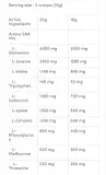 GB EAA+GLUTAMINE 800G