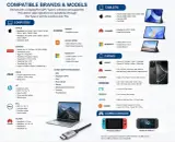 كابل type C إلى HDMI 4K
